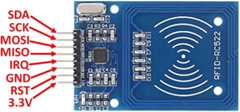 rfid tag only read uid